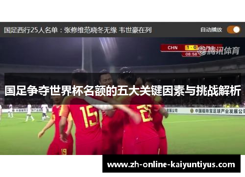 国足争夺世界杯名额的五大关键因素与挑战解析