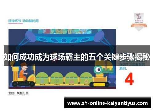 如何成功成为球场霸主的五个关键步骤揭秘