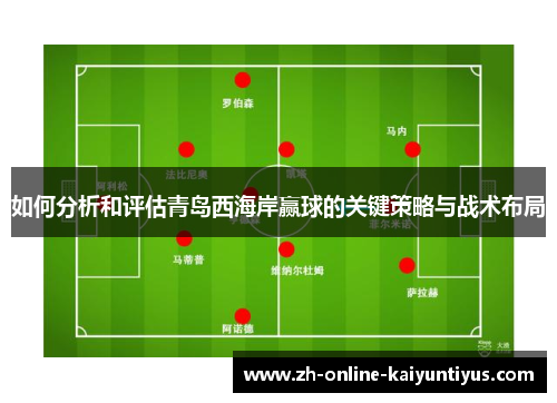 如何分析和评估青岛西海岸赢球的关键策略与战术布局