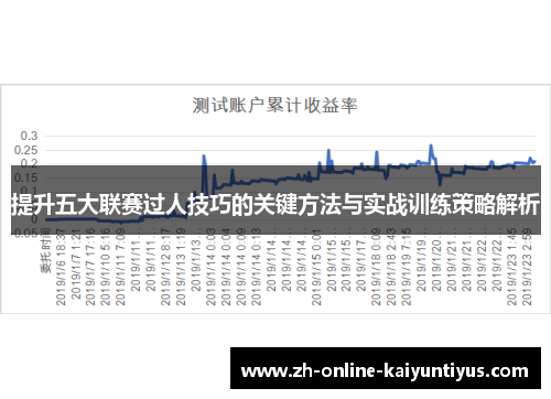 提升五大联赛过人技巧的关键方法与实战训练策略解析