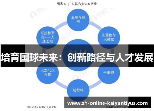 培育国球未来：创新路径与人才发展