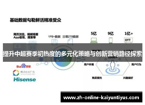 提升中超赛季初热度的多元化策略与创新营销路径探索