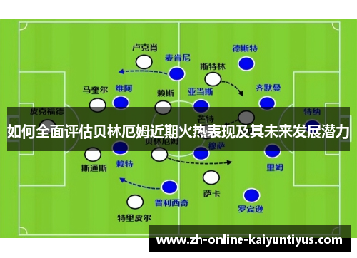 如何全面评估贝林厄姆近期火热表现及其未来发展潜力