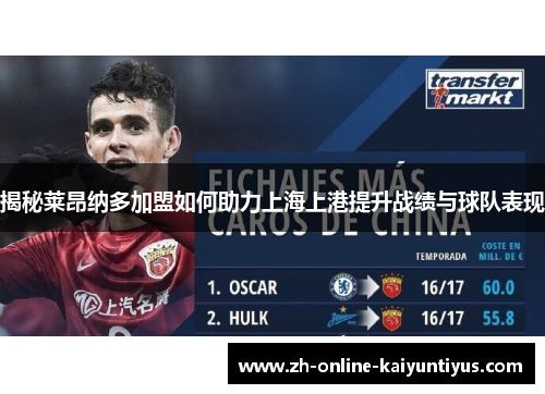 揭秘莱昂纳多加盟如何助力上海上港提升战绩与球队表现