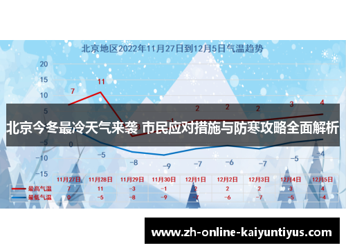 北京今冬最冷天气来袭 市民应对措施与防寒攻略全面解析