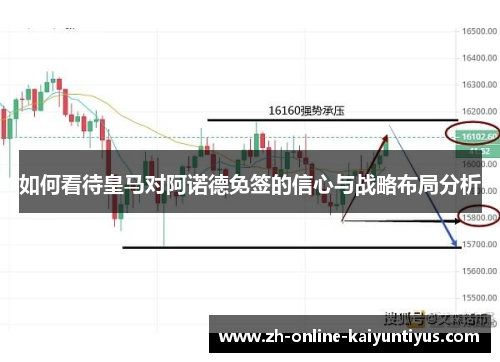 如何看待皇马对阿诺德免签的信心与战略布局分析