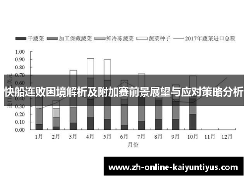 快船连败困境解析及附加赛前景展望与应对策略分析