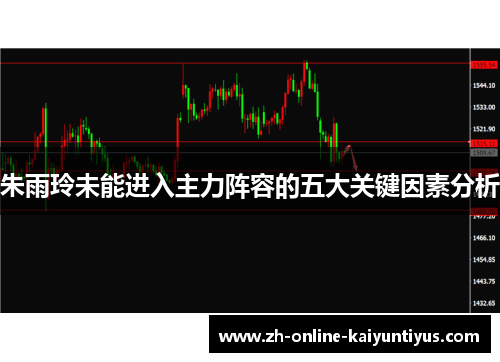 朱雨玲未能进入主力阵容的五大关键因素分析