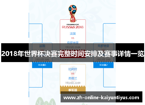 2018年世界杯决赛完整时间安排及赛事详情一览