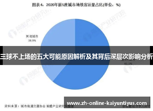 三球不上场的五大可能原因解析及其背后深层次影响分析