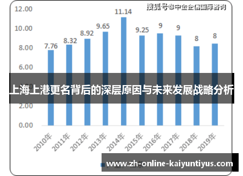 上海上港更名背后的深层原因与未来发展战略分析