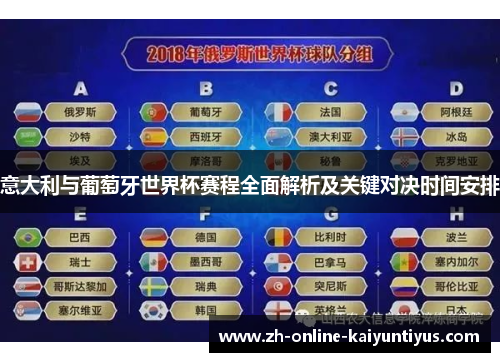 意大利与葡萄牙世界杯赛程全面解析及关键对决时间安排 意大利与葡萄牙世界杯赛程全面解析及关键对决时间安排