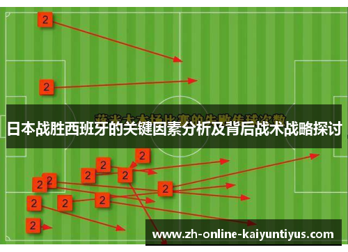 日本战胜西班牙的关键因素分析及背后战术战略探讨