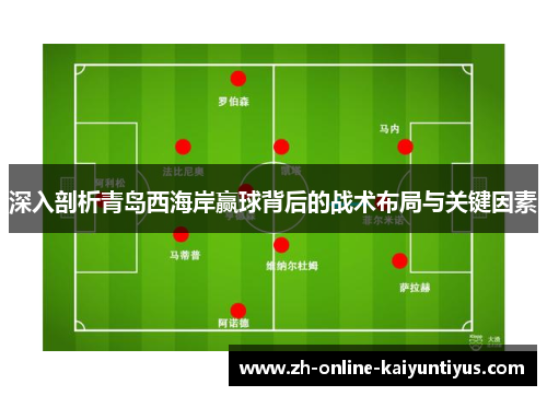 深入剖析青岛西海岸赢球背后的战术布局与关键因素