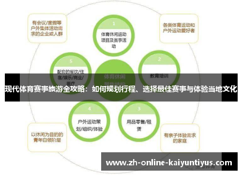 现代体育赛事旅游全攻略：如何规划行程、选择最佳赛事与体验当地文化