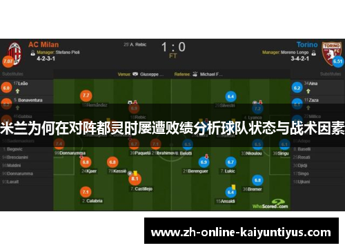 米兰为何在对阵都灵时屡遭败绩分析球队状态与战术因素