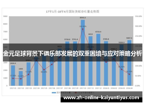 金元足球背景下俱乐部发展的双重困境与应对策略分析