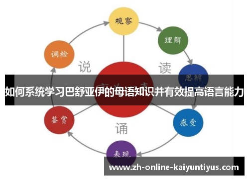 如何系统学习巴舒亚伊的母语知识并有效提高语言能力