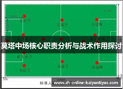 莫塔中场核心职责分析与战术作用探讨