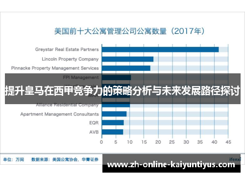 提升皇马在西甲竞争力的策略分析与未来发展路径探讨