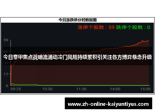 今日意甲焦点战暗流涌动冷门风险持续累积引关注各方博弈悬念升级 今日意甲焦点战暗流涌动冷门风险持续累积引关注各方博弈悬念升级