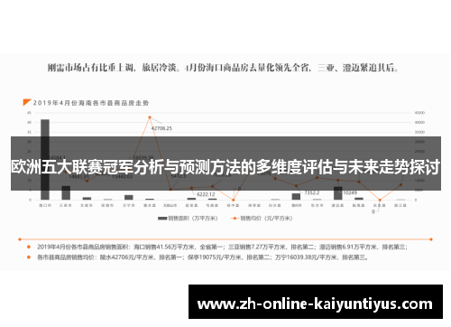 欧洲五大联赛冠军分析与预测方法的多维度评估与未来走势探讨