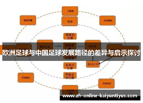 欧洲足球与中国足球发展路径的差异与启示探讨 欧洲足球与中国足球发展路径的差异与启示探讨