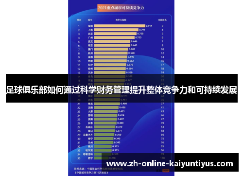 足球俱乐部如何通过科学财务管理提升整体竞争力和可持续发展 足球俱乐部如何通过科学财务管理提升整体竞争力和可持续发展